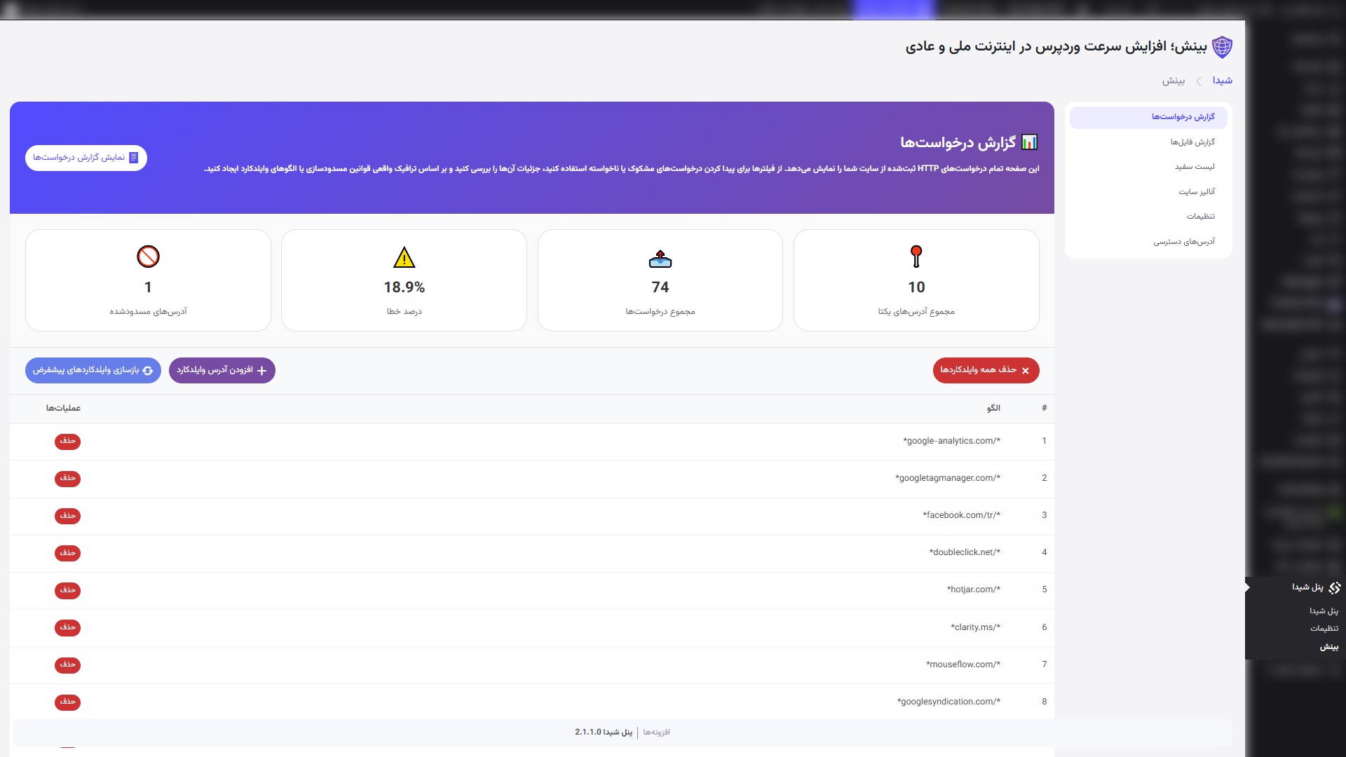 جدول وایلدکاردها